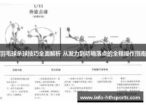 羽毛球杀球技巧全面解析 从发力到精确落点的全程操作指南