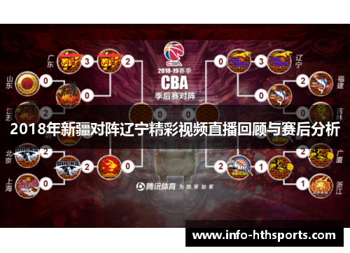 2018年新疆对阵辽宁精彩视频直播回顾与赛后分析